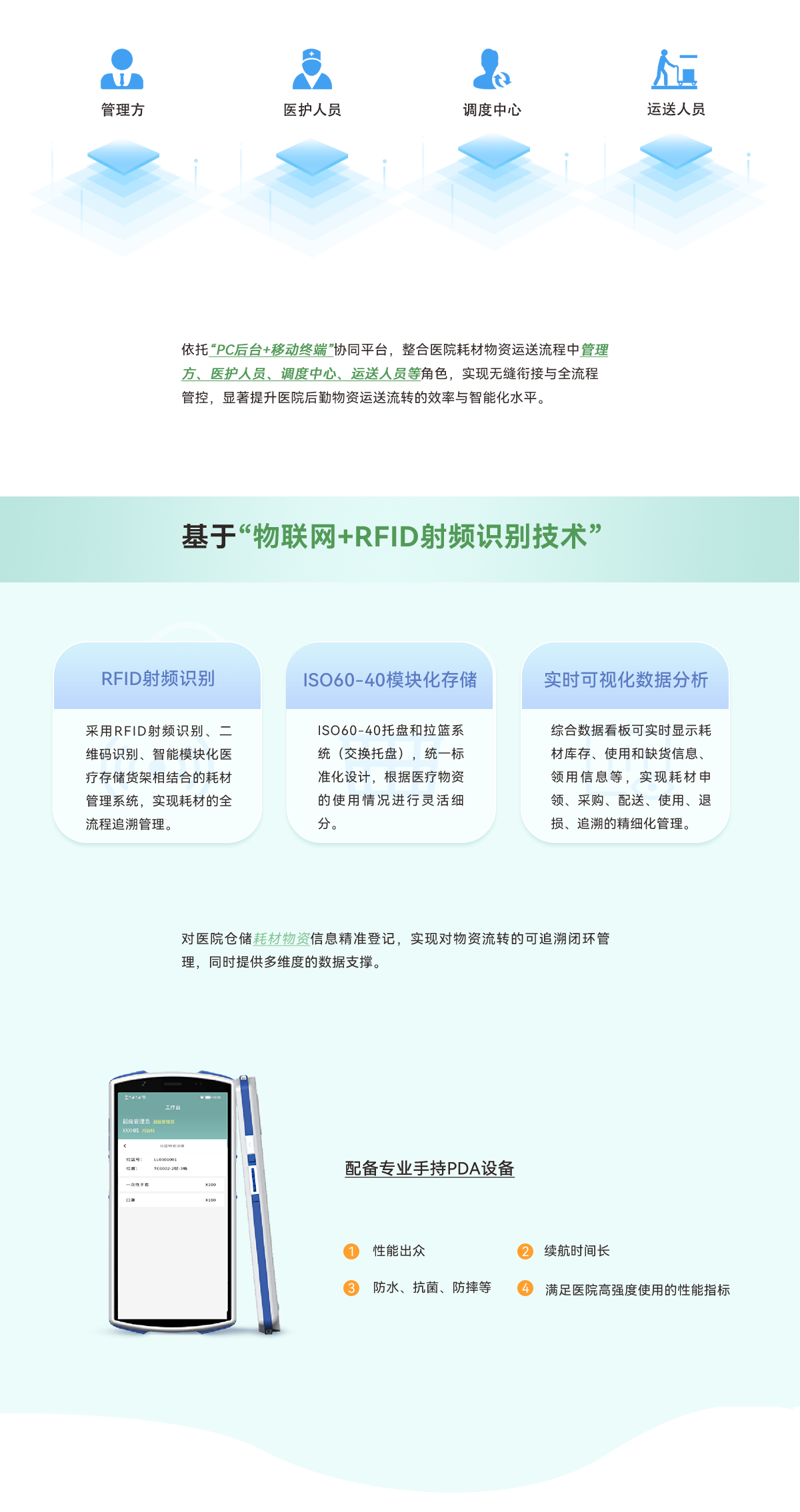 智能倉儲管理系統(tǒng)解決方案---副本_03.png